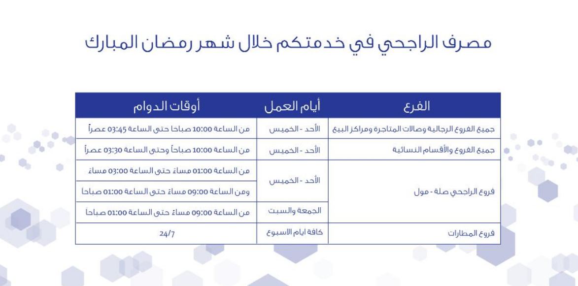 مواعيد عمل مصرف الراجحي رمضان 2020
