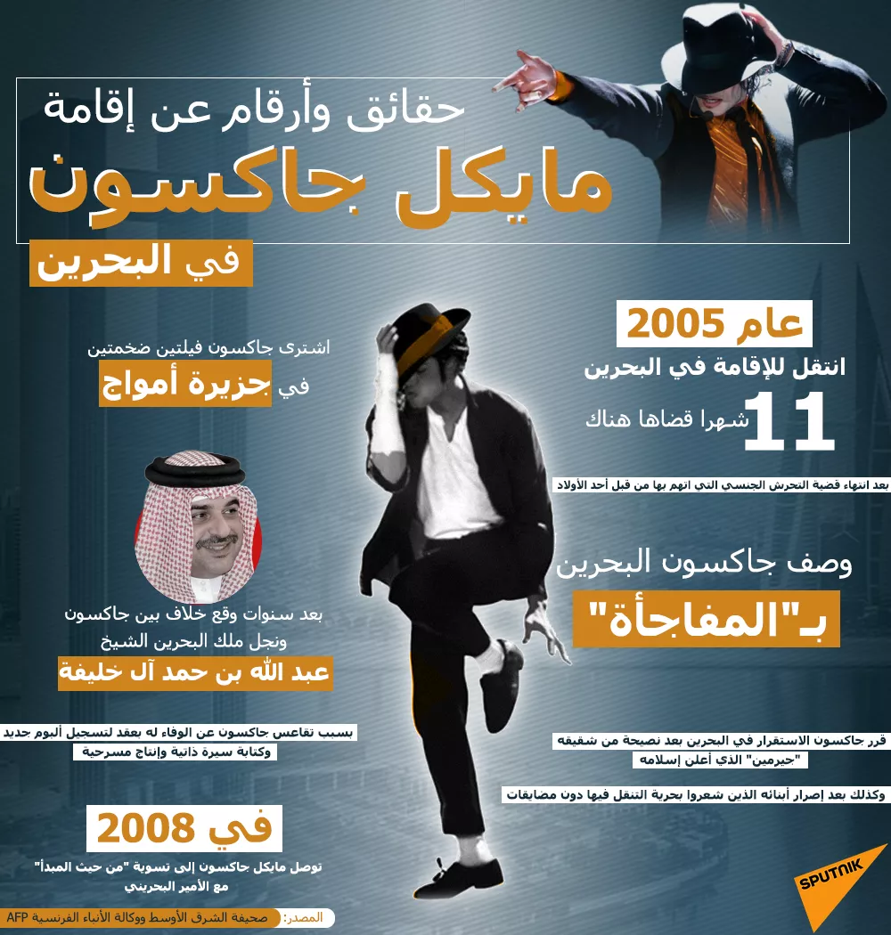 حقائق وأرقام عن إقامة مايكل جاكسون في البحرين