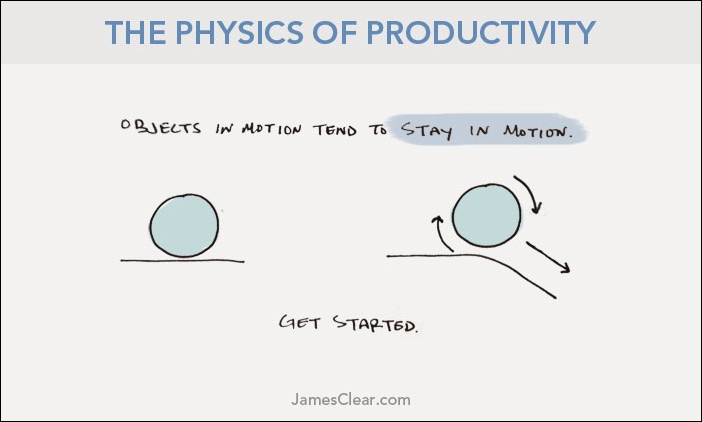 قانون نيوتن الأول للإنتاجية