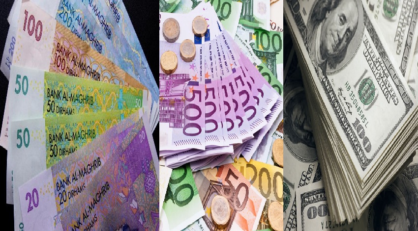 ارتفاع الدرهم مقابل الدولار وانخفاضه مقابل الأورو في شتنبر