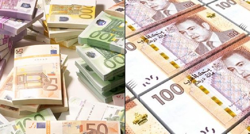 بنك المغرب: انخفاض الدرهم مقابل الأورو بـ 0,09 في المائة وب0.57 مقابل الدولار
