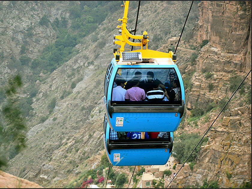 Tour by cable car