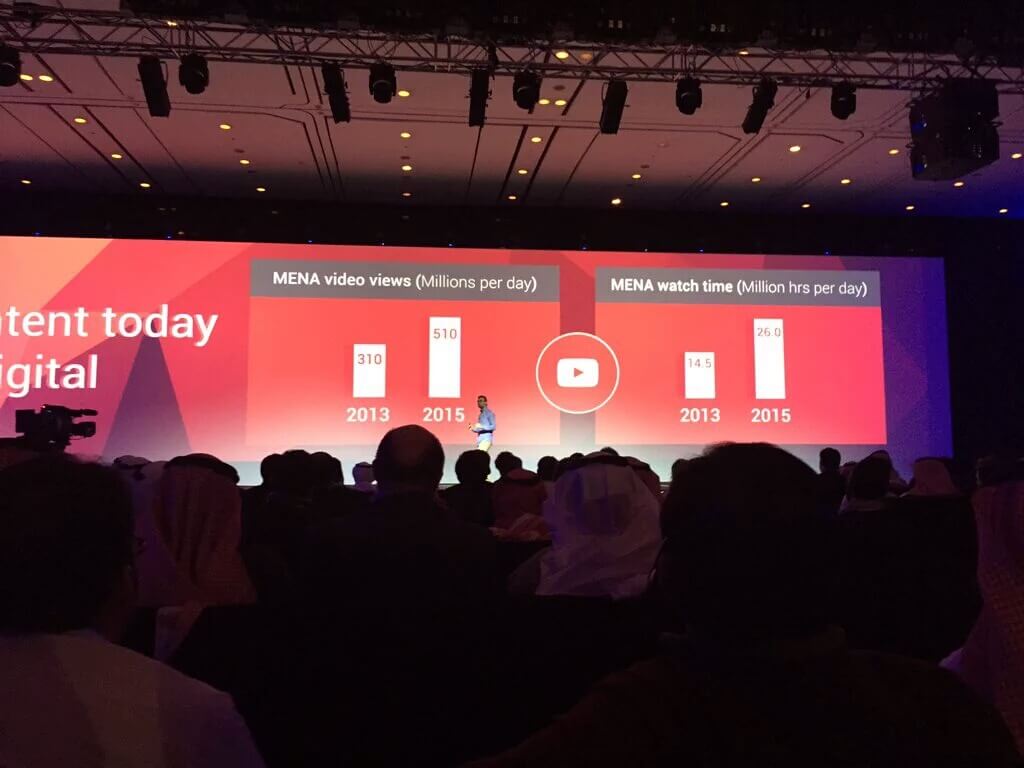 السعوديون أكثر الشعوب استخداما لموقع يوتيوب